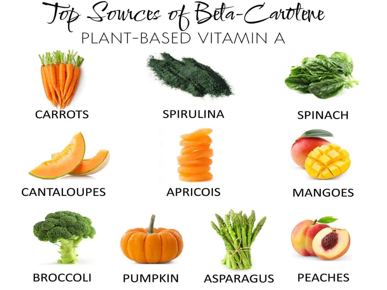 Beta carotene trong thực vật