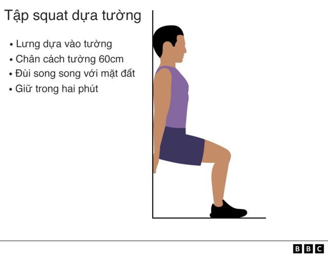 Wall squat