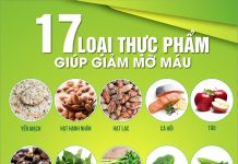 17 thực phẩm giúp giảm mỡ máu hiệu quả