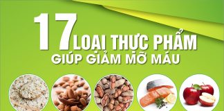 17 thực phẩm giúp giảm mỡ máu hiệu quả