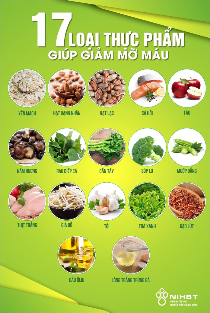 17-thuc-pham-giup-giam-mo-mau-10261